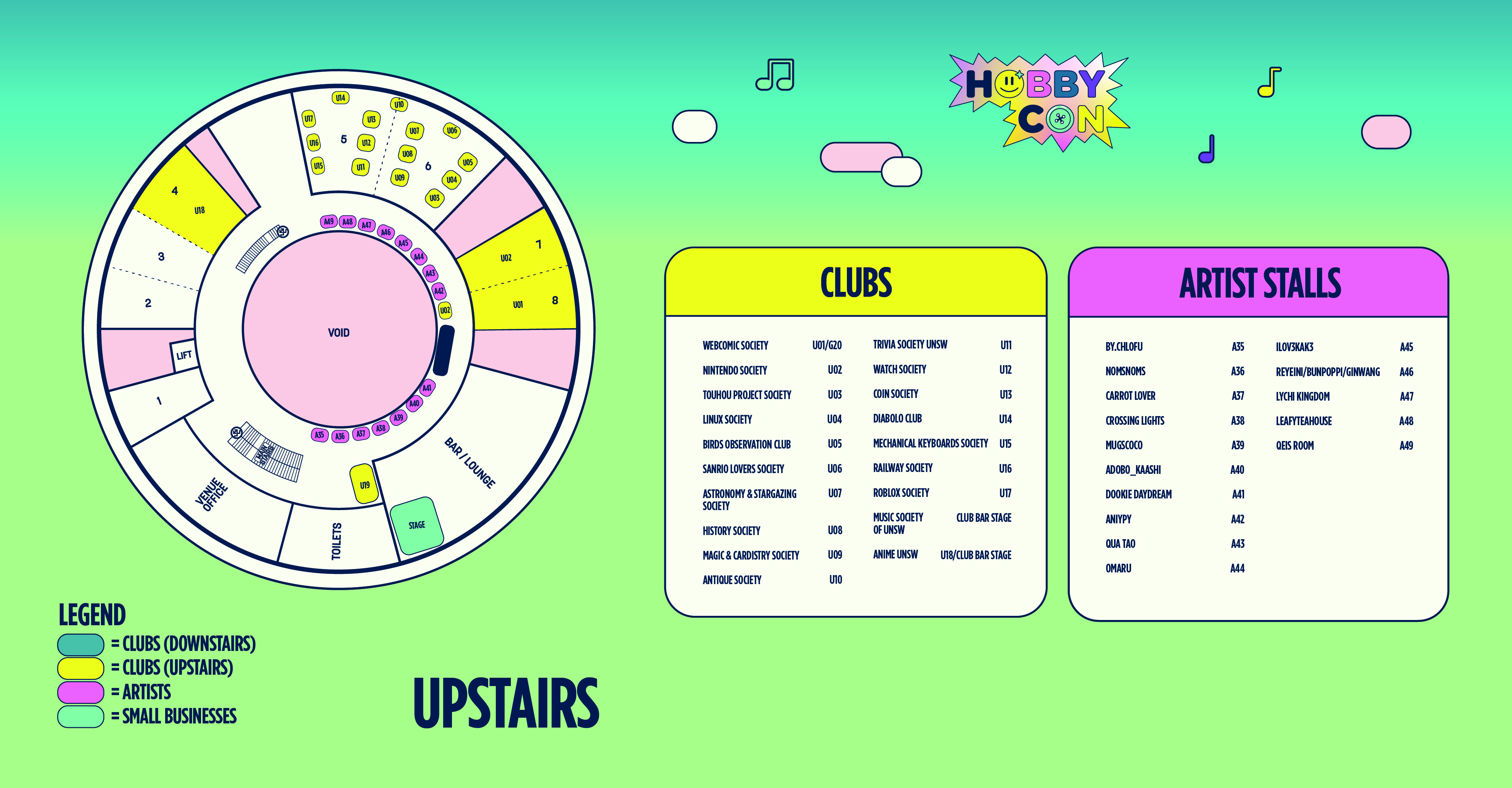 Upstairs Map